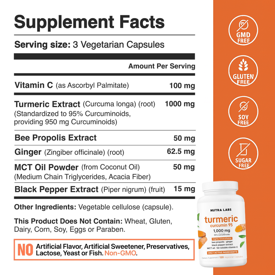 Nutra Labs™ Turmeric Curcumin 2 Bottle Upgrade