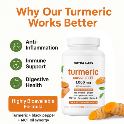 Nutra Labs™ Turmeric Curcumin 2 Bottle Upgrade