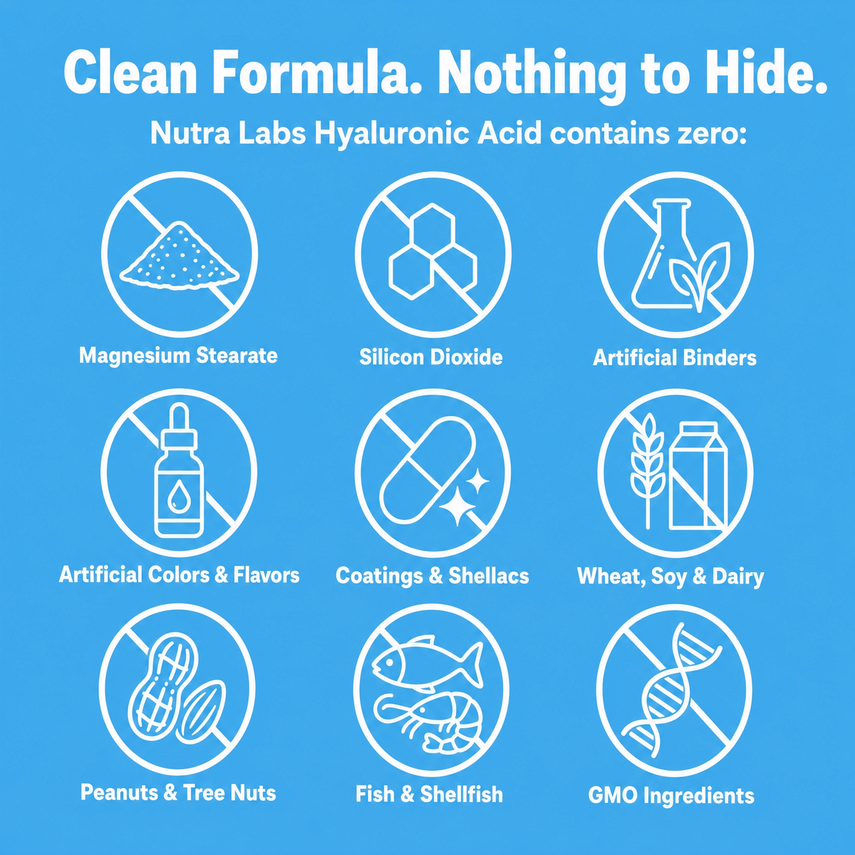 Nutra Labs Liposomal Hyaluronic Acid - Subscribe & Save